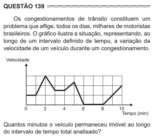 Exercício